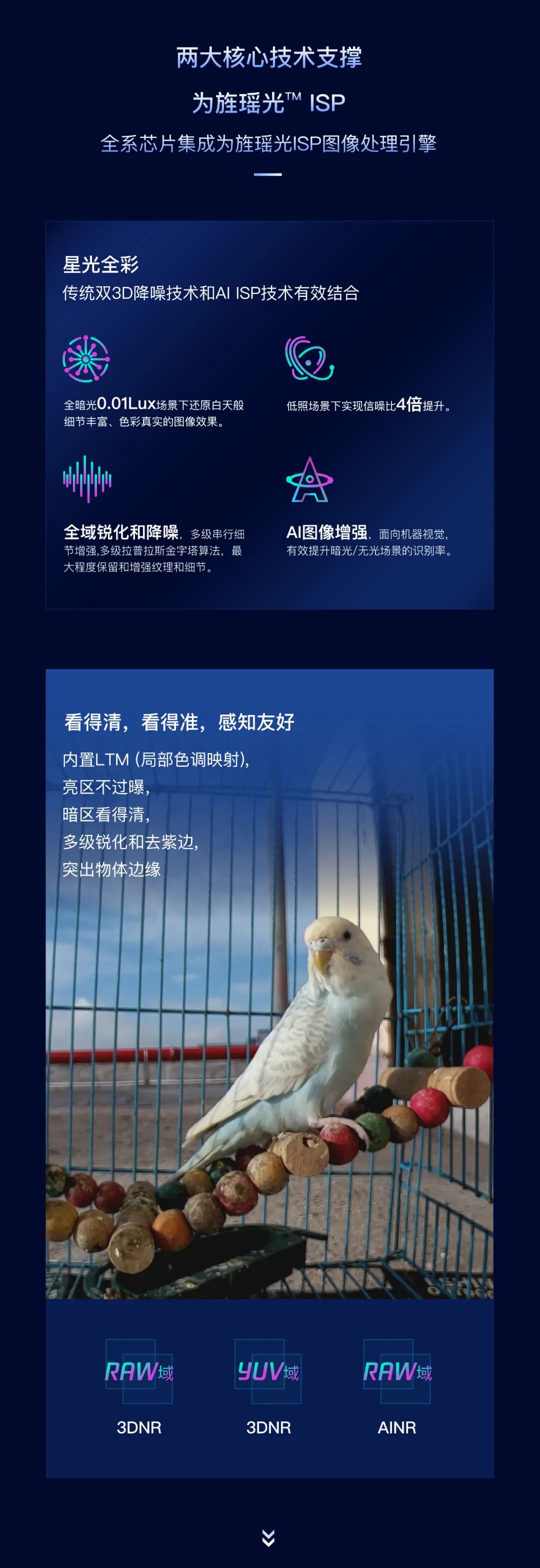 以创新赋能智慧视觉应用，必威betway西汉姆联正式发布海山VS859、VS815(图3)